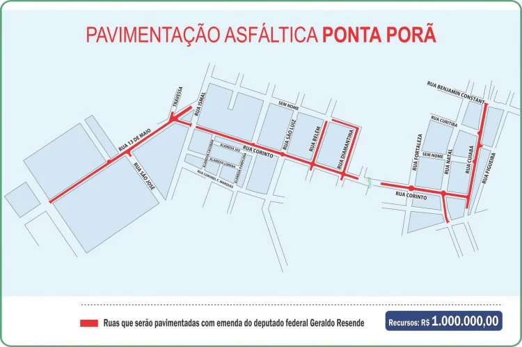 Geraldo garante R$ 1 milhão para obras de asfalto em Ponta Porã