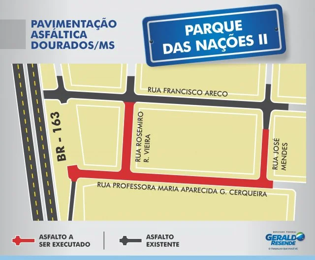 Parque das Nações II
