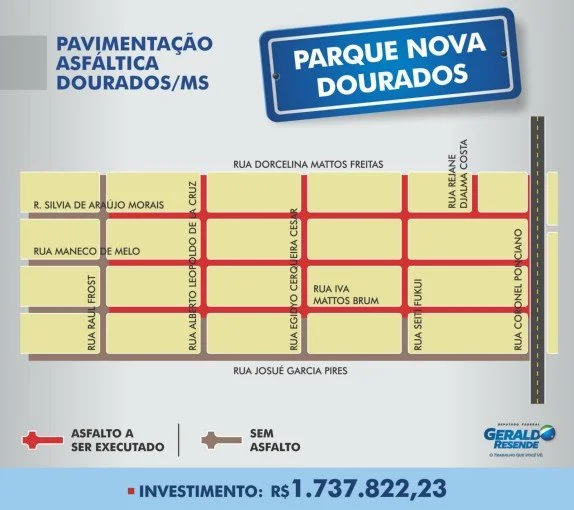 Dourados terá 21 novos bairros asfaltados em 2013