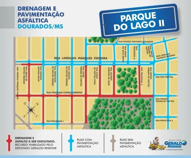Ministério empenha R$ 2,5 milhões para asfalto em Dourados