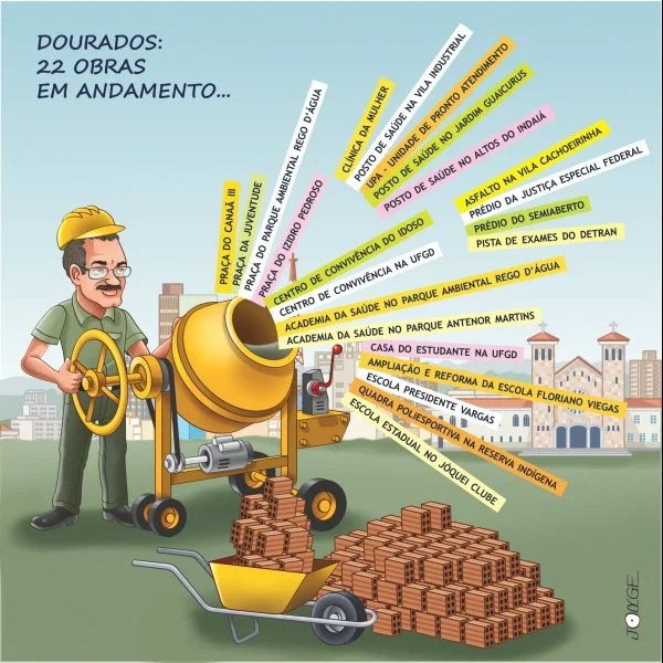 O trabalho que você vê!